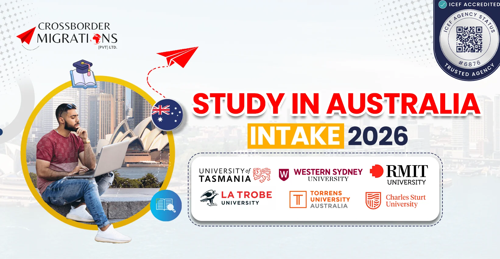 Australia Banner
