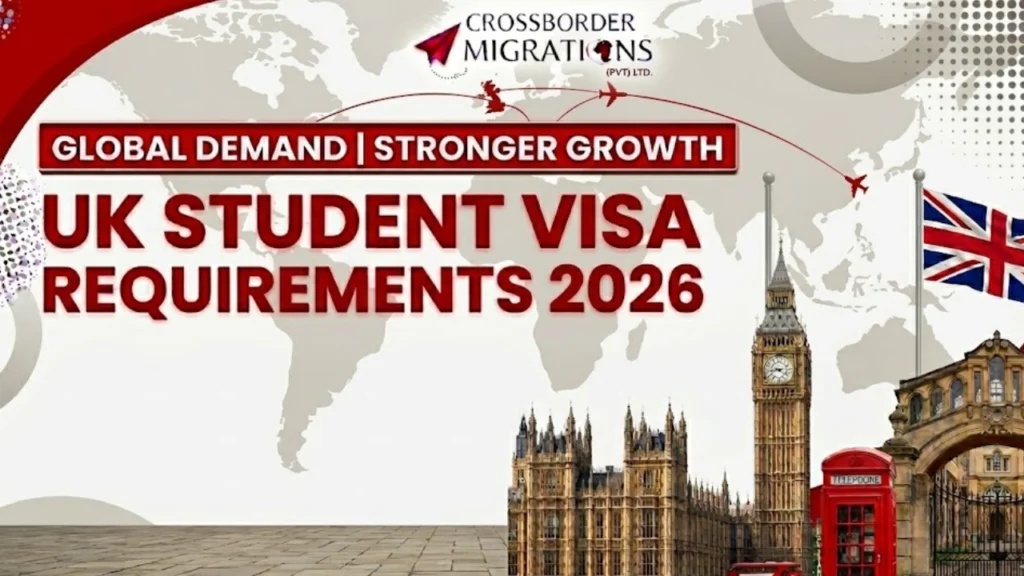 UK Student Visa Requirements for Pakistani Students in 2026