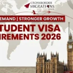 UK Student Visa Requirements for Pakistani Students in 2026
