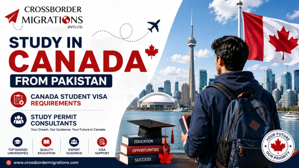 Study in Canada from Pakistan_ Canada Student Visa Requirements & Study Permit Consultants