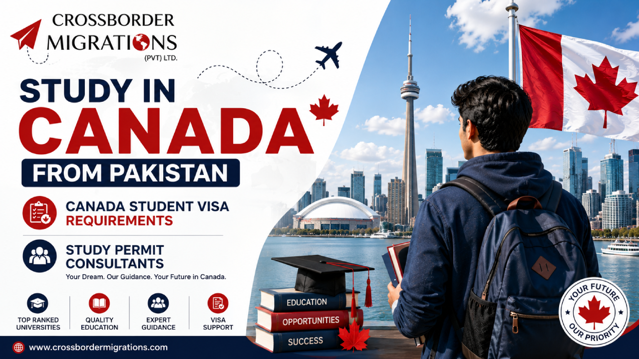 Study in Canada from Pakistan: Canada Student Visa Requirements & Study Permit Consultants