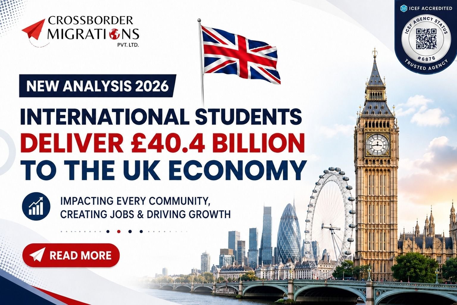 International Students Are Delivering £40.4 Billion to the UK Economy
